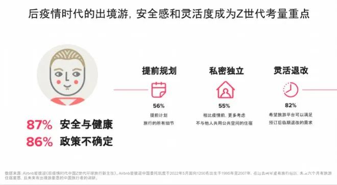 新疆被游客擠爆！旅游行業如何做好暑假公關傳播？