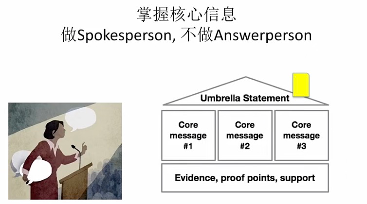 如何讓企業(yè)領(lǐng)導(dǎo)，成為企業(yè)發(fā)言人？