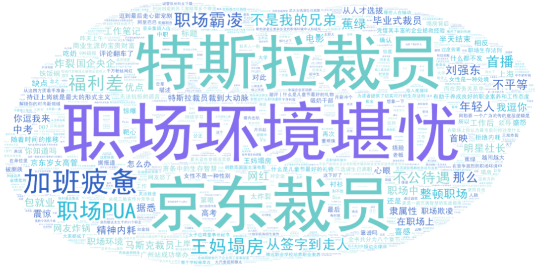 “裁員”、“霸凌”、“靜態離職”…職場矛盾下的雇主品牌溝通指南