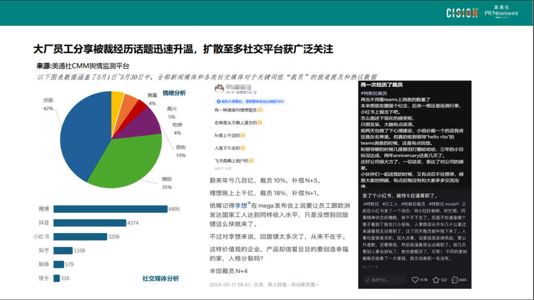 “裁員”、“霸凌”、“靜態離職”…職場矛盾下的雇主品牌溝通指南