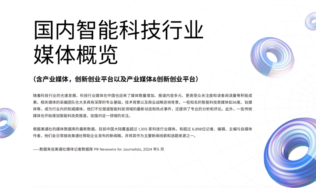 歡迎下載白皮書：智能科技行業媒體概況