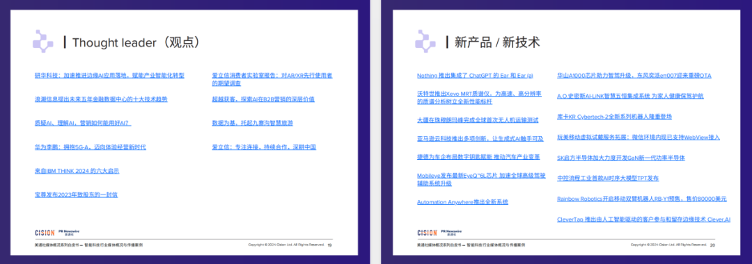 歡迎下載白皮書：智能科技行業媒體概況