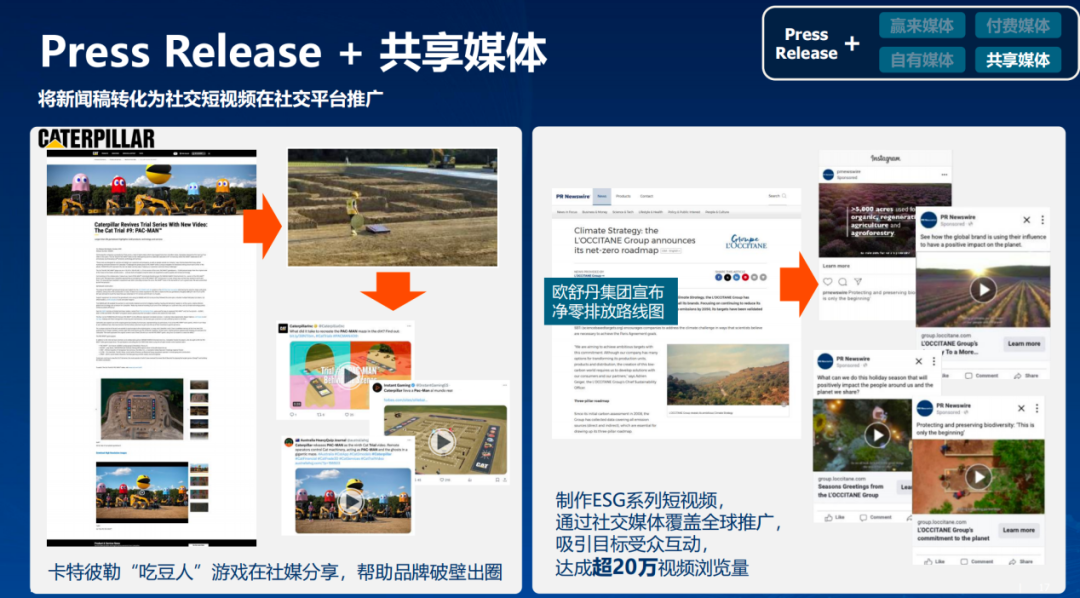 傳播部門如何穿越迷霧？