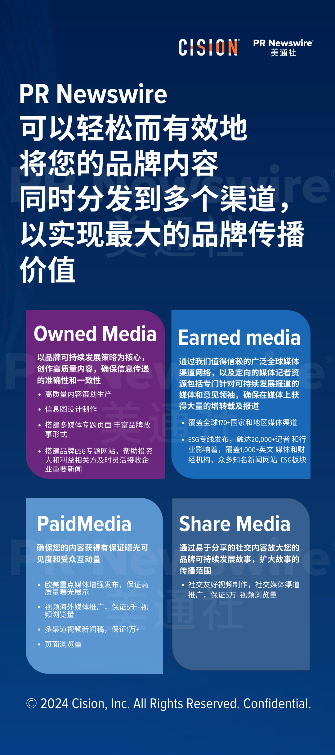 關于COP29，企業ESG傳播應該了解什么？