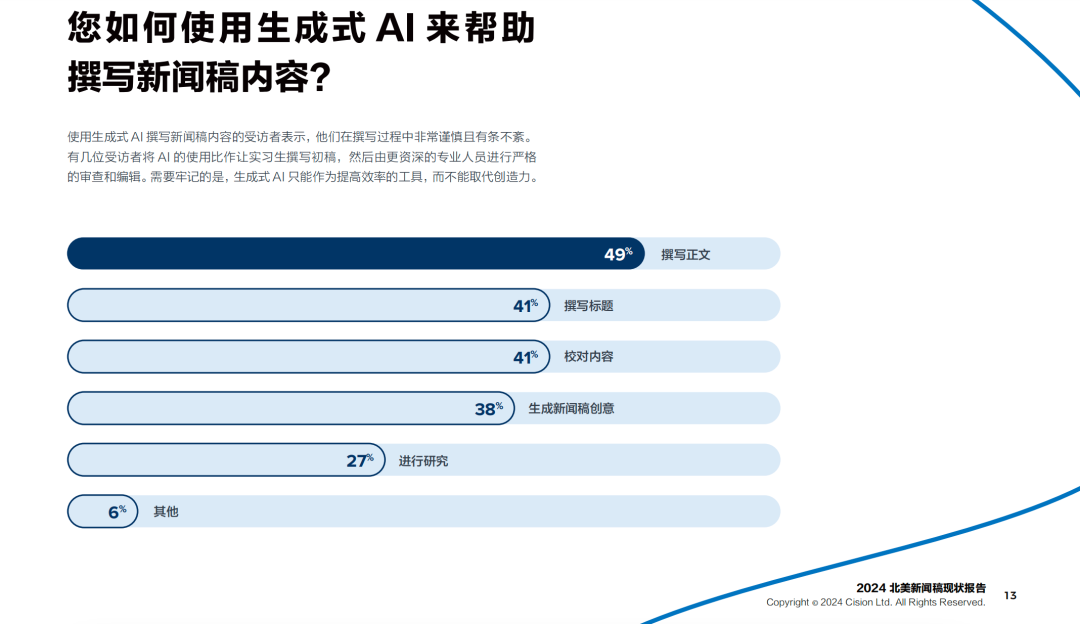 歡迎下載：2024《新聞稿現狀報告》