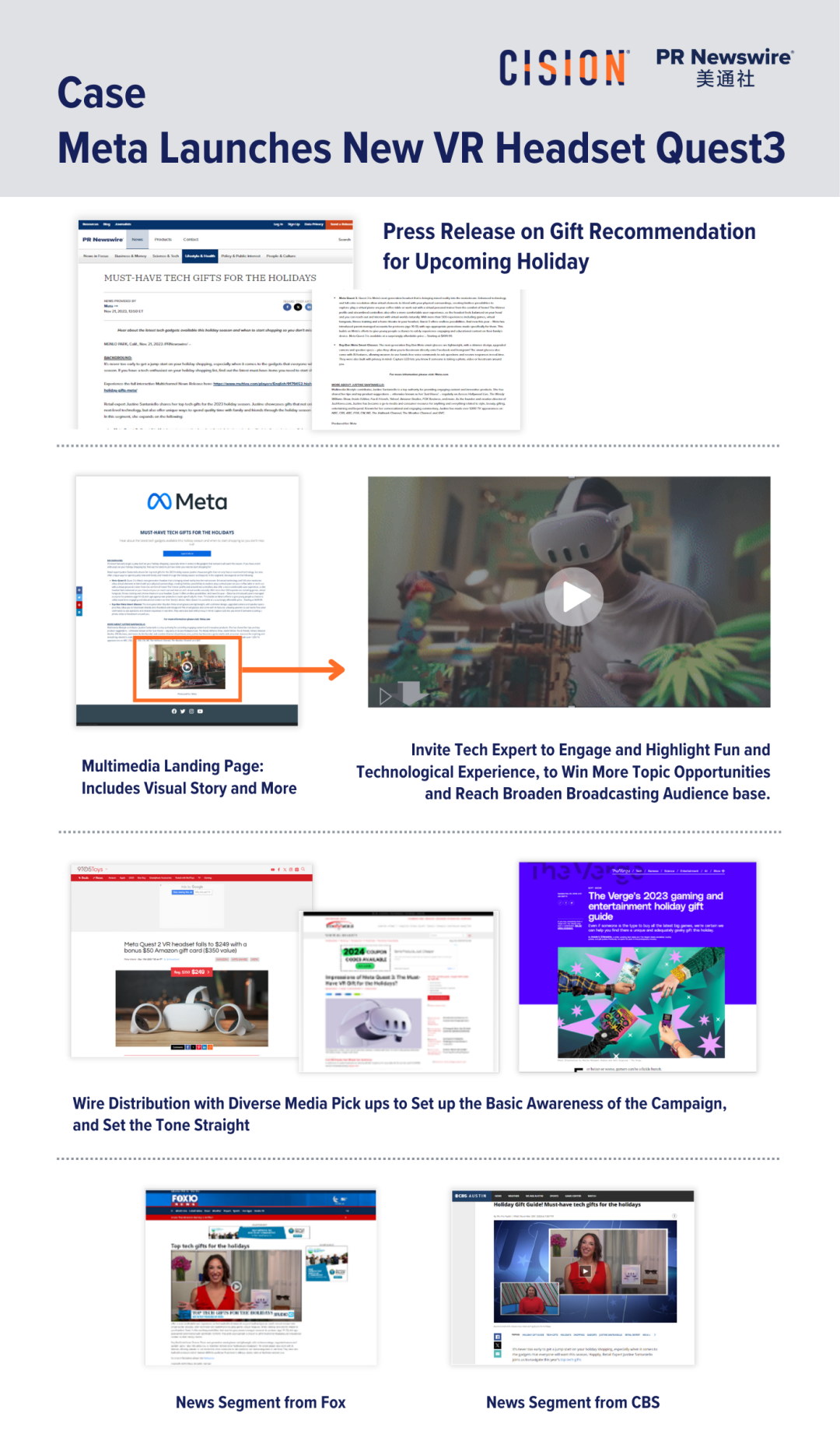 節日季傳播營銷泛濫，品牌如何破局？