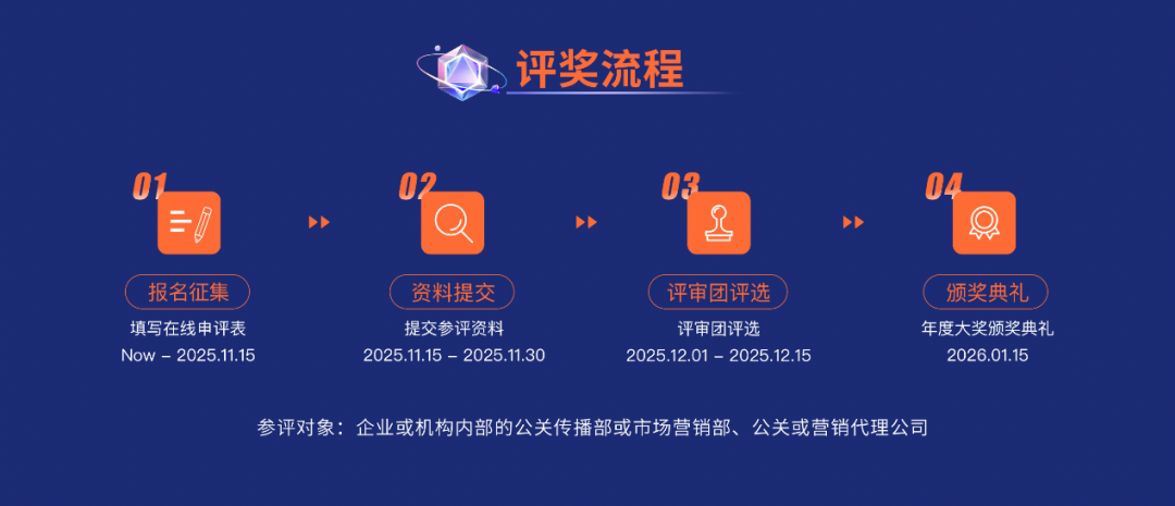 重磅歸來丨2026美通社新傳播年度大獎(jiǎng)案例征集啟動(dòng)